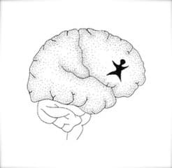 Line drawing of a brain with a dancing figure inside — movement makes learning happen